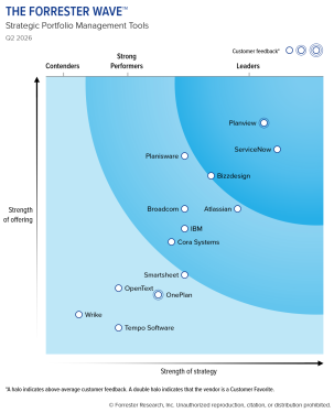 Graphique Planview Leader Forrester